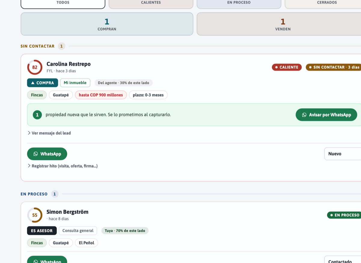 La lista de consultas del panel: grupos Sin contactar y En proceso con sus conteos, y cada consulta con su etiqueta de compra o venta
