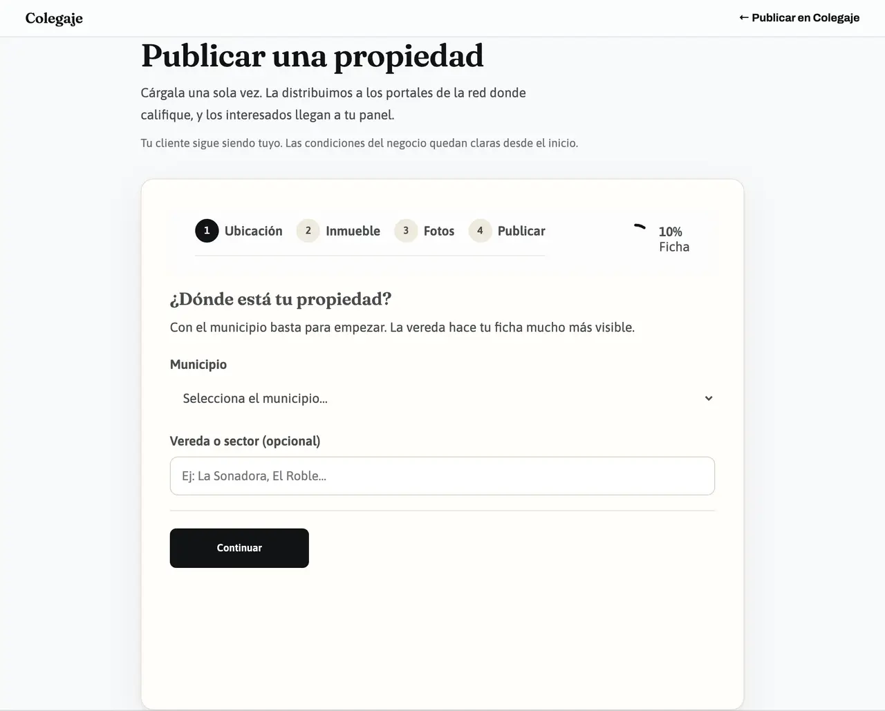 El formulario de publicación completo: datos, precio y fotos